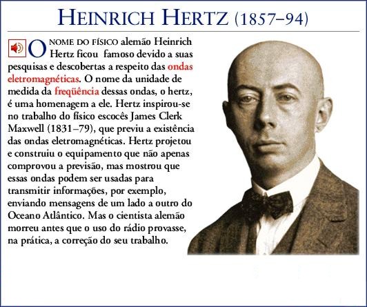 Heinrich Hertz !