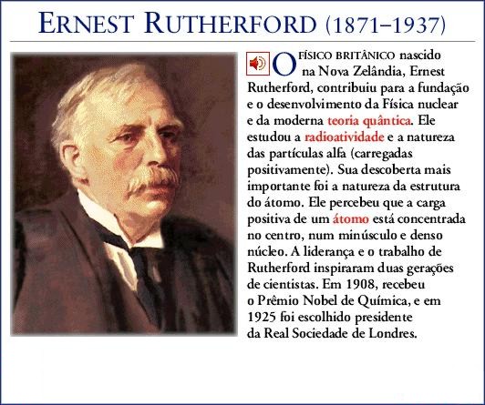 Ernest Rutherford !