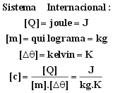 Permite acessar a página com unidades do Sistema Internacional e Usual !