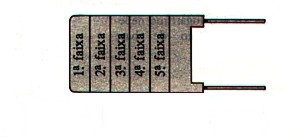 Capacitor de polister metalizado.