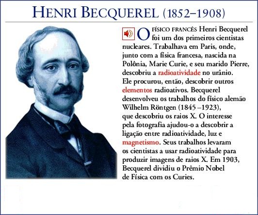 Henri Becquerel !