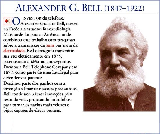 Alexander Graham Bell !