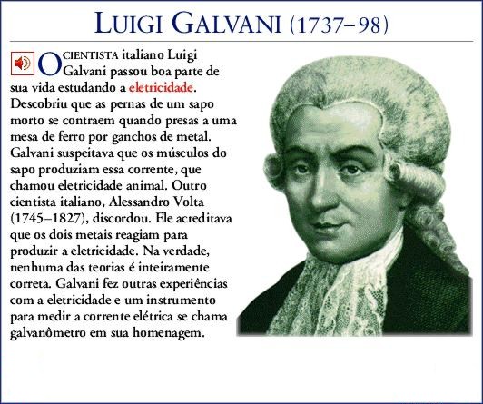 Luigi Galvani !